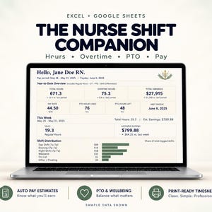 May include: A laptop screen displaying The Nurse Shift Companion spreadsheet for Excel and Google Sheets. The interface shows a dashboard with year-to-date hours, overtime, earnings, pay rate, PTO, and a shift distribution bar chart for a nurse.
