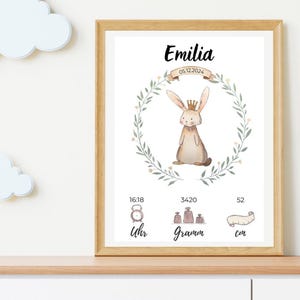 Póster de nacimiento personalizado – Diseño animal de acuarela CONEJO con detalles escritos a mano | El regalo individual perfecto para el nacimiento.