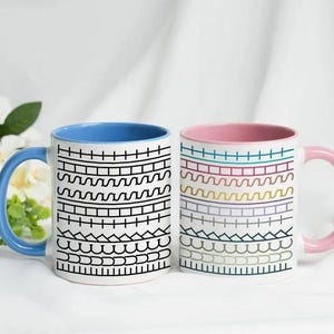 Funny Coffee Mug with Hidden Swear Message, F*ck This Sh*t Mug, Hilarious Gift for Coworker, Best Friend, or Secret Swear Word Lover