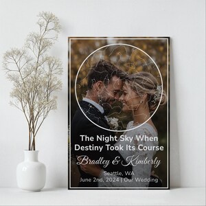 Toile de carte des étoiles personnalisée The Night We Met, cadeau d'anniversaire pour elle, cadeau pour petite amie, cadeau de mariage pour femme, souvenir romantique
