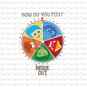 Disney Inside Out Characters Png, Inside Out 2 Png, It&#39;s Okay To Feel All The Feels Png, Anxiety Png, Mental Health,How Do You Feel Png
