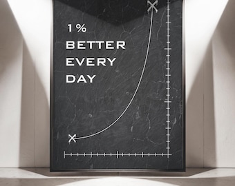 Motivational Poster – 1% Better Every Day, Inspiring Wall Art
