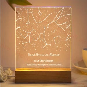 Impression personnalisée de carte des étoiles du moment le plus heureux | Carte personnalisée du ciel nocturne | Cadeau d'anniversaire de mariage | Carte du monde personnalisée | Cadeau pour un rendez-vous spécial
