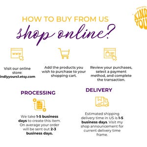 K&ouml;nnte beinhalten: Eine Informationsgrafik mit dem Titel HOW TO BUY FROM US shop online? und dem Logo KINDLY YOURS. Sie enth&auml;lt gelbe Symbole f&uuml;r eine Website, einen Warenkorb, die Kasse, die Bearbeitung und die Lieferung sowie Text zum Online-Kaufprozess.