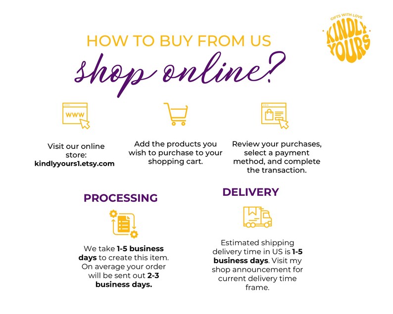 K&ouml;nnte beinhalten: Eine Informationsgrafik mit dem Titel HOW TO BUY FROM US shop online? und dem Logo KINDLY YOURS. Sie enth&auml;lt gelbe Symbole f&uuml;r eine Website, einen Warenkorb, die Kasse, die Bearbeitung und die Lieferung sowie Text zum Online-Kaufprozess.