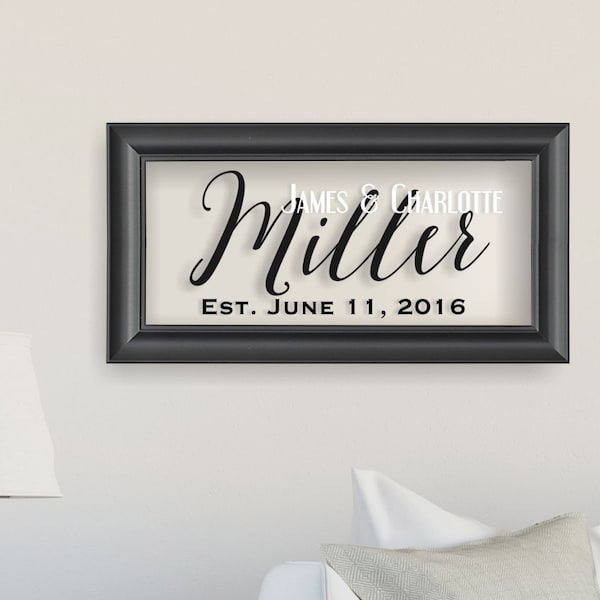 Personalized Glass Family Name Sign With Established Date 11x21