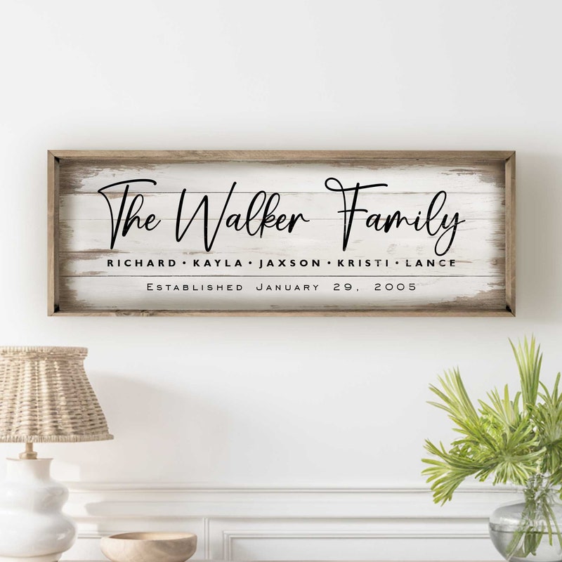 Family Wood Signs - Etsy