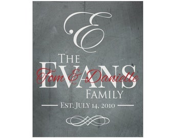 Personalized Printed Wood Family Name Sign With Established Date And Monogram Initial 16x20