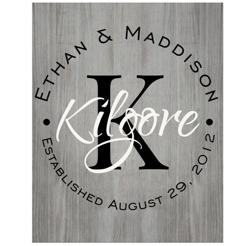 Personalized Printed Wood Name Sign With Rustic Pallet | Etsy