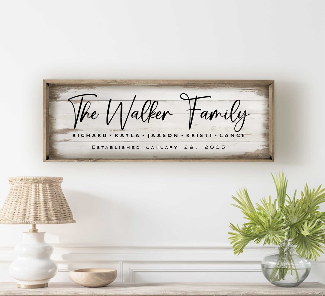 Personalized Printed Wood Family Name Sign With First Names (framed) - Etsy