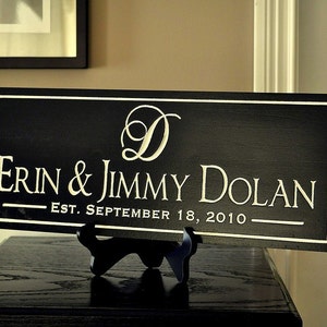 Personalized Carved Wood Family Name Sign With Established Date With Monogram