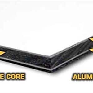 This sign is made of 1/8" aluminum Max-Metal, which is an aluminum composite panel that is comprised of two .15mm aluminum sheets bonded to a solid polyethylene core. It is made to be used outside, so they will last a long while.