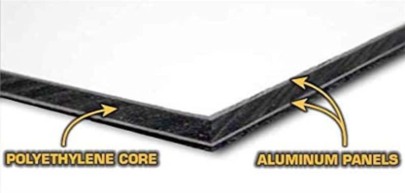 This sign is made of 1/8" aluminum Max-Metal, which is an aluminum composite panel that is comprised of two .15mm aluminum sheets bonded to a solid polyethylene core. It is made to be used outside, so they will last a long while.