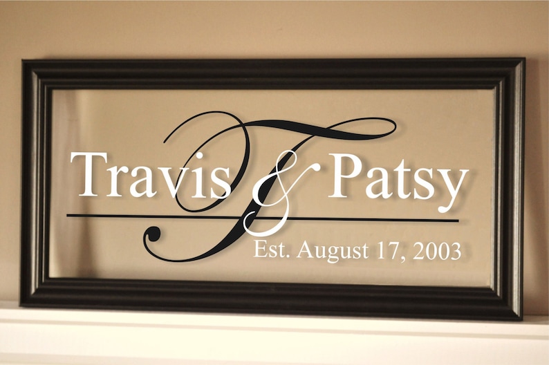 Personalized Acrylic Family Name Sign With Established Date 11x21 - Etsy