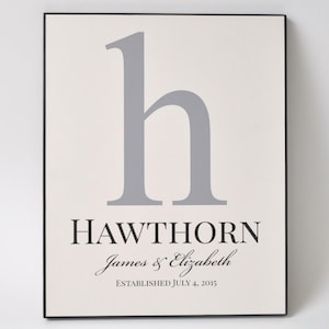 Personalized Printed Wood Family Name Sign With Established Date 12x15