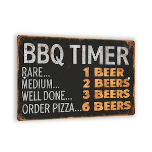 May include: A black and brown metal sign with the text "BBQ TIMER" in white. The sign lists the doneness of meat with a corresponding number of beers. The text reads: "RARE... 1 BEER, MEDIUM... 2 BEERS, WELL DONE... 3 BEERS, ORDER PIZZA... 6 BEERS".