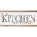 Kitchen Decor