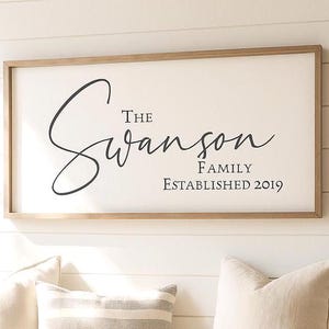 Personalized Printed Framed Family Name Sign With Established Date