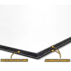 May include: Close-up of a corner of a composite panel, featuring a black polyethylene core and aluminum panels. The text "POLYETHYLENE CORE" and "ALUMINUM PANELS" are labeled with yellow arrows. The panel has a white surface.