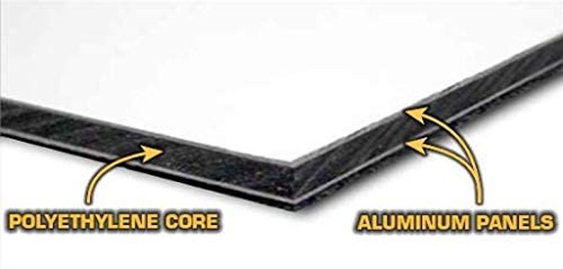 This sign is made of 1/8" aluminum Max-Metal, which is an aluminum composite panel that is comprised of two .15mm aluminum sheets bonded to a solid polyethylene core. It is made to be used outside, so they will last a long while.