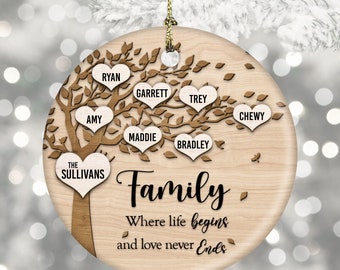 Family Where Life Begins and Never Ends Personalized 3 Inch Ceramic Christmas Ornament With Gift Box