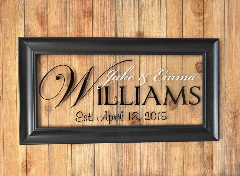 Glass Personalized Family Name Sign Picture Frame Elished Image 0