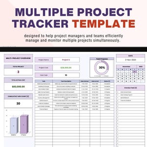 May include: A digital project tracker template displayed on a tablet screen. The template includes sections for project overview, task progress, and a calendar. Text on the screen reads "MULTIPLE PROJECT TRACKER TEMPLATE".