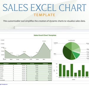 Sales Excel Chart Template – Powerful Data Visualization for Smarter Decision-Making, Excel templates, sales Excel template, excel dashboard