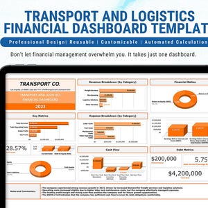 Puede incluir: Una tableta muestra una plantilla de panel financiero para transporte y logística. La plantilla incluye métricas clave, desgloses de ingresos y gastos, flujo de caja y métricas de deuda. El texto en la pantalla dice "TRANSPORT AND LOGISTICS FINANCIAL DASHBOARD TEMPLATE".