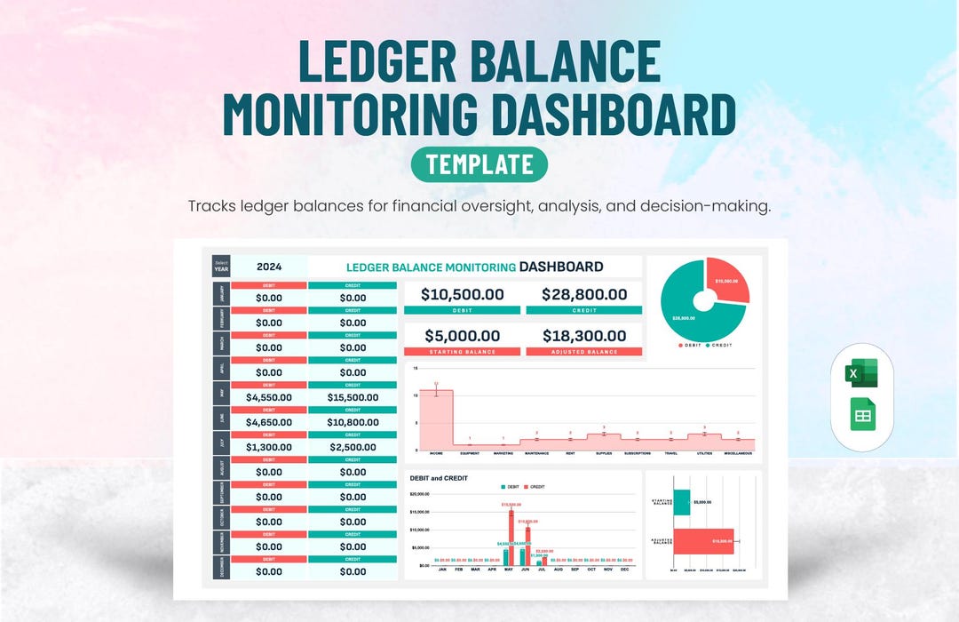 Ledger Balance Tracker | Excel and Google Sheets | Finance Dashboard ...