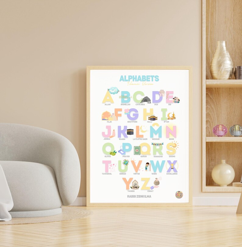 Islamic Alphabet Chart for Kids English ABC Printable Muslim ...