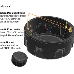 May include: Black 3D printed replacement part for a Ryobi tool. The part features precision designed snaps, 1.6mm uniform walls, and superior styling. The text "USD" is visible on the part.