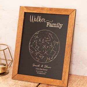 Benutzerdefinierte Sternenkarte Druck, Nachthimmel Druck, Jahrestag Sternenkarte, Jahrestag Geschenk für Ehemann, Tag, den wir heiraten, Jahrestag Geschenk, Hochzeitsgeschenk