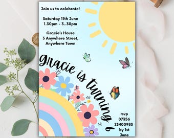 Editable Birthday Invitation Template, Printable Birthday Party Invitations, Digital Kids Party Invite Boys & Girls Birthday Card Evite