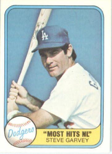 スティーブ・ガービー（Steve Garvey)直筆サイン公式野球ボール il_fullxfull.7125608531_3mu5.jpg