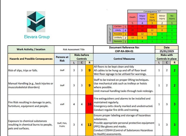 Blank Risk Assessment Template - Excel - Fully Customisable, Editable ...