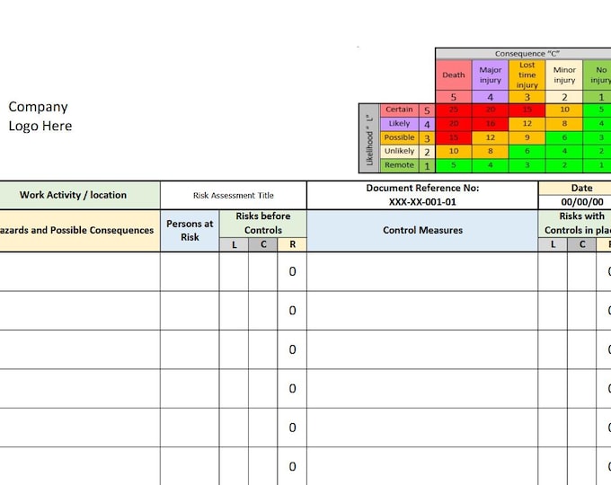 Editable Risk Management Form This item is unavailable - Etsy