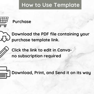 May include: An instructional graphic with the title "How to Use Template". It features a shopping cart, cloud with a downward arrow, pencil, and printer icons, each with a corresponding instruction: Purchase, Download PDF, Edit in Canva, and Download, Print, and Send.