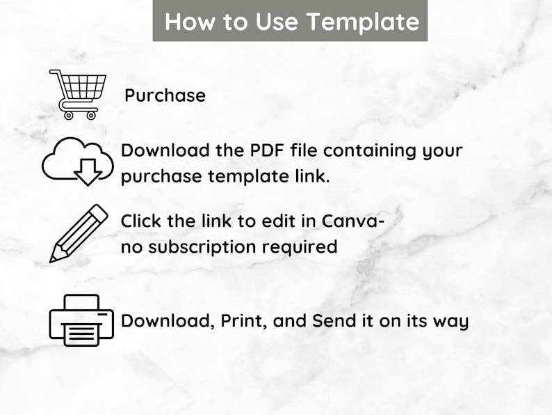 May include: An instructional graphic with the title "How to Use Template". It features a shopping cart, cloud with a downward arrow, pencil, and printer icons, each with a corresponding instruction: Purchase, Download PDF, Edit in Canva, and Download, Print, and Send.