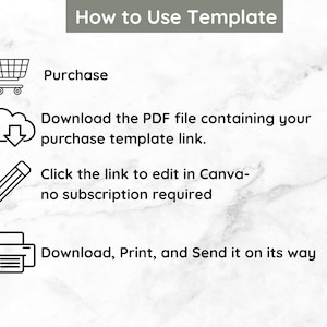 May include: An instructional graphic with the title "How to Use Template". It features a shopping cart, cloud with a downward arrow, pencil, and printer icons, each with a corresponding instruction: Purchase, Download PDF, Edit in Canva, and Download, Print, and Send.
