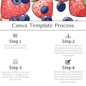May include: A graphic with a white background and a pattern of red strawberries and blue blueberries. The graphic has text that reads "Canva Template Process" and outlines the steps to use a Canva template. The steps are: 1. Add the template to your cart and complete your purchase. 2. Once your payment is complete, you will automatically receive access to a PDF download instructions file, which includes links to the Canva template(s) you purchased. 3. Sign up for your FREE Canva account OR log in to your existing account. Click the link(s) in the PDF download instructions file. 4. Edit and customize your template(s) to suit your needs. Not all content can be edited - see the product description for more details. Once edited, download and print your work!