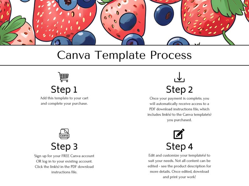 May include: A graphic with a white background and a pattern of red strawberries and blue blueberries. The graphic has text that reads "Canva Template Process" and outlines the steps to use a Canva template. The steps are: 1. Add the template to your cart and complete your purchase. 2. Once your payment is complete, you will automatically receive access to a PDF download instructions file, which includes links to the Canva template(s) you purchased. 3. Sign up for your FREE Canva account OR log in to your existing account. Click the link(s) in the PDF download instructions file. 4. Edit and customize your template(s) to suit your needs. Not all content can be edited - see the product description for more details. Once edited, download and print your work!