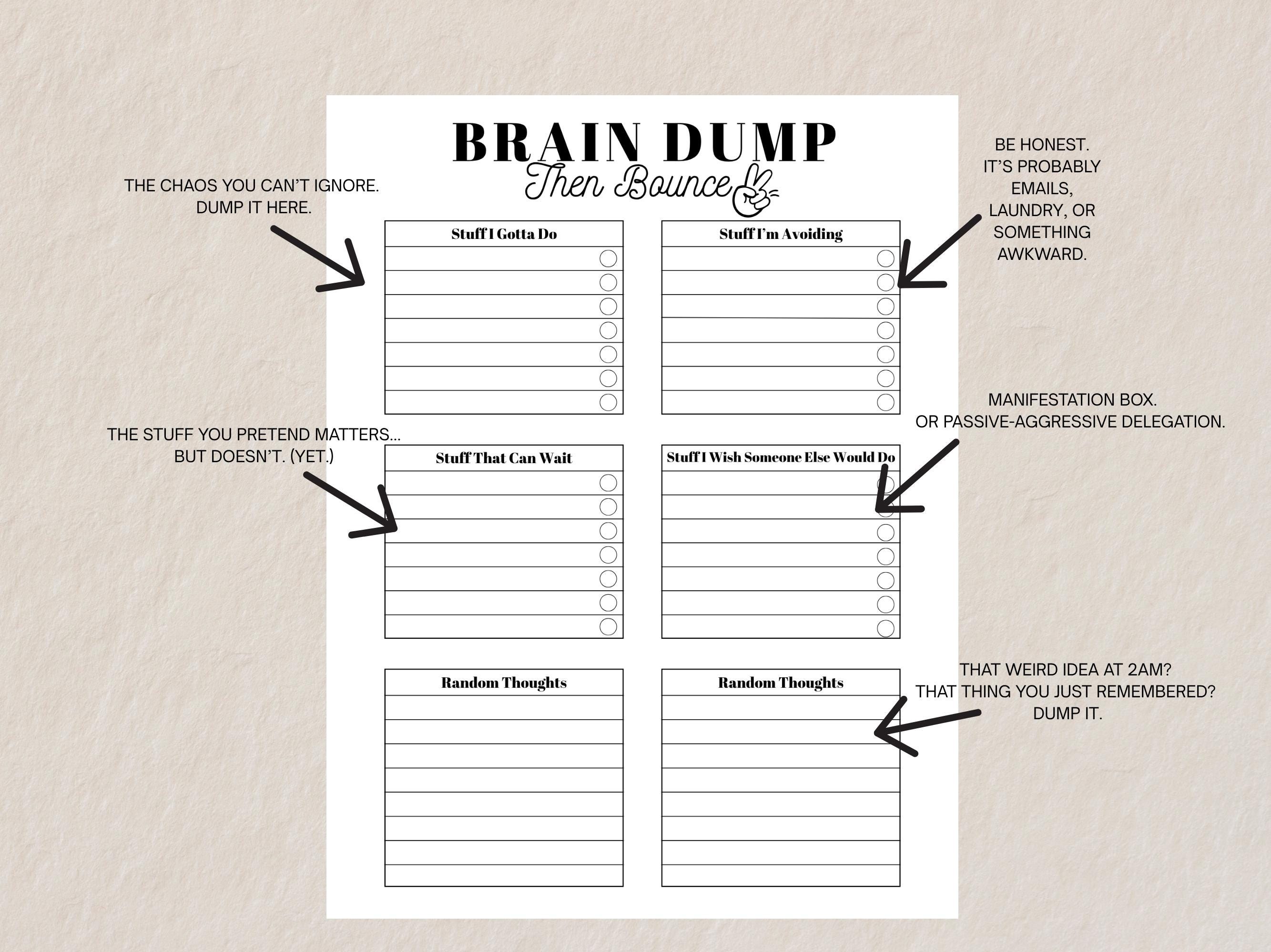 Brain Dump Printable Sheet Mental Declutter PDF for Overthinkers Busy ...