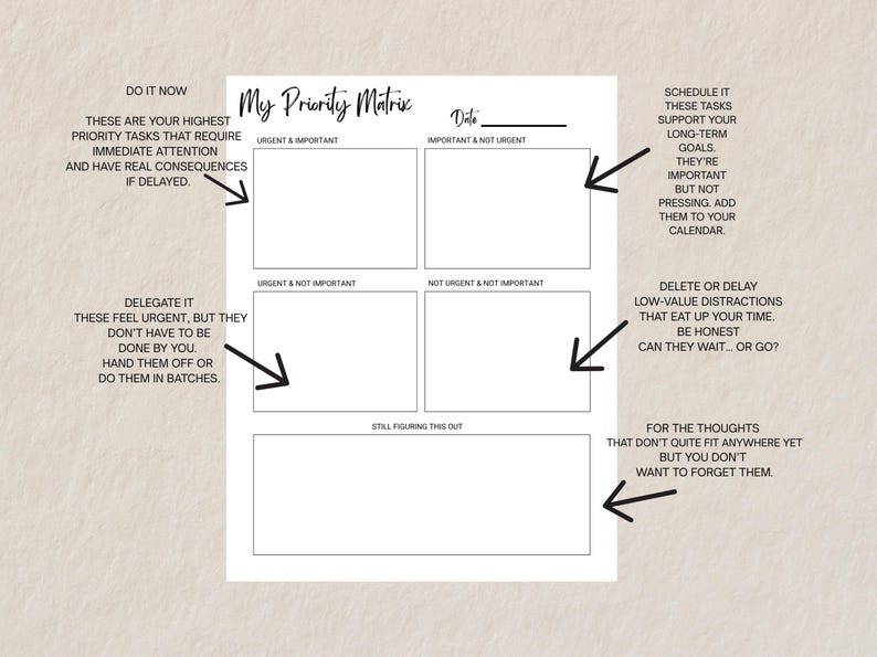 Eisenhower Matrix Printable PDF Priority Planner Worksheet for Time ...
