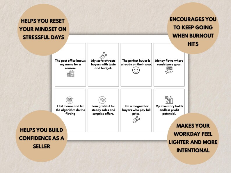 Affirmation card sheet displayed with four beige circles highlighting benefits: ‘Helps you reset your mindset on stressful days,’ ‘Encourages you to keep going when burnout hits,’ ‘Helps you build confidence as a seller,’ and ‘Makes your workday feel lighter and more intentional.’ Cards include clean icons and reseller-themed affirmations.