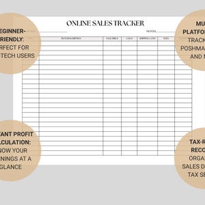 Puede incluir: Un rastreador de ventas en l&iacute;nea imprimible en blanco con una cuadr&iacute;cula para descripciones de art&iacute;culos, precios de venta y tarifas. El texto en la imagen incluye "Apto para principiantes", "Uso multiplataforma", "C&aacute;lculo instant&aacute;neo de ganancias" y "Registros listos para impuestos".