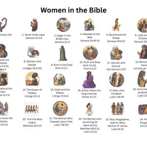 Puede incluir: Un gr&aacute;fico ilustrado titulado "Mujeres en la Biblia" presenta 24 im&aacute;genes de mujeres b&iacute;blicas. Cada imagen va acompa&ntilde;ada de un nombre y una referencia b&iacute;blica, ofreciendo una gu&iacute;a visual de estas figuras.