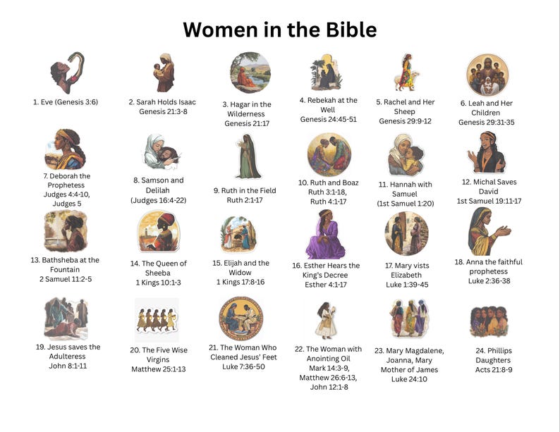Puede incluir: Un gr&aacute;fico ilustrado titulado "Mujeres en la Biblia" presenta 24 im&aacute;genes de mujeres b&iacute;blicas. Cada imagen va acompa&ntilde;ada de un nombre y una referencia b&iacute;blica, ofreciendo una gu&iacute;a visual de estas figuras.