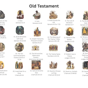 Colección de pegatinas bíblicas - Pegatinas transparentes con versículos bíblicos - Nuevo Testamento, Antiguo Testamento e historias bíblicas de mujeres imagen 9