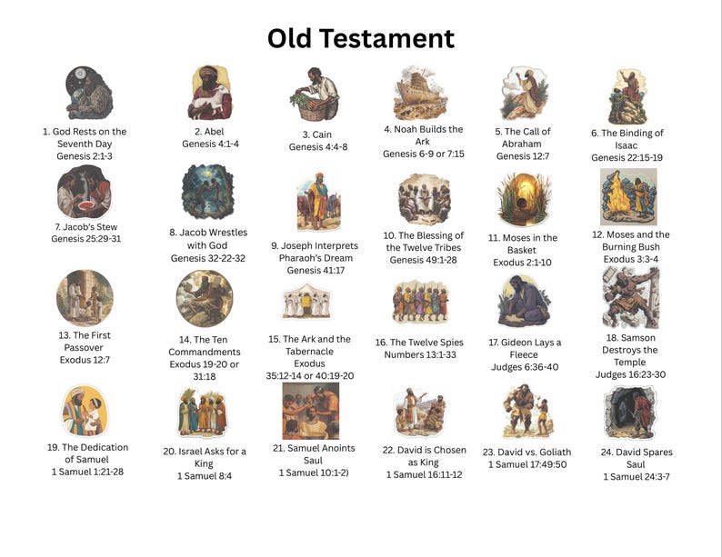 Colección de pegatinas bíblicas - Pegatinas transparentes con versículos bíblicos - Nuevo Testamento, Antiguo Testamento e historias bíblicas de mujeres imagen 9